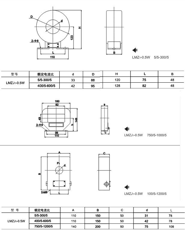 LMZJW1-0.5 LMZW1-0.5 Overall dimension drawing