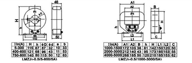 LMZJW1-0.5 LMZW1-0.5 Overall dimension drawing